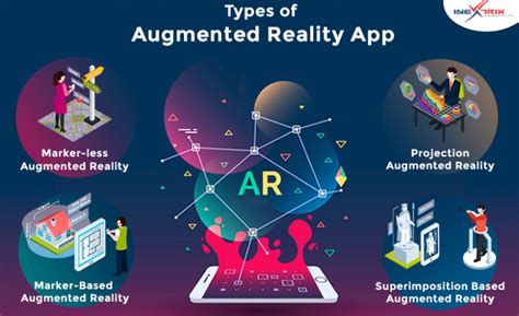 What Is a Characteristic of Augmented Reality: Understanding.